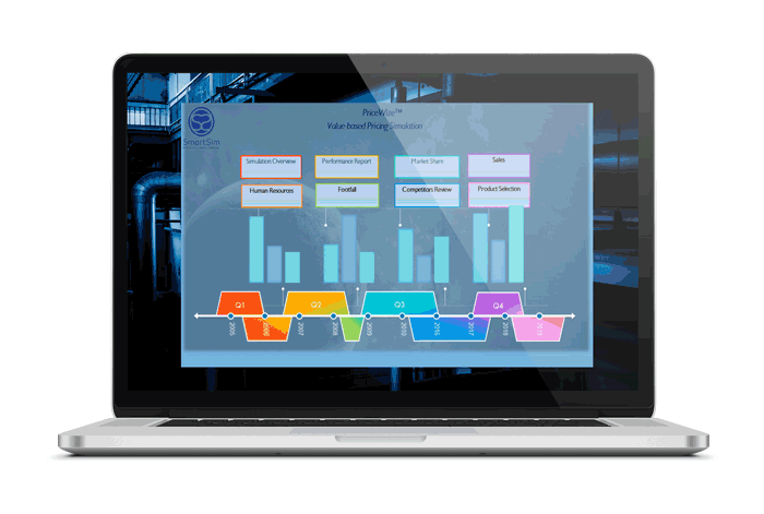 A laptop screen showing a SmartSim business simulation